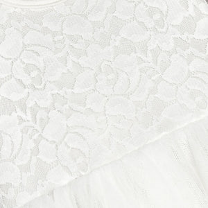 Close-up of white lace fabric texture