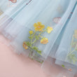 Baby Blue enchanted angel dress lining and tulle